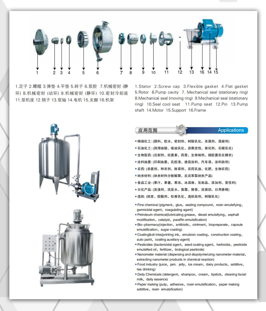 Stainless Steel Sanitary Grade Inline Homogeneous Mixing Emulsifying Pump with Baseplate