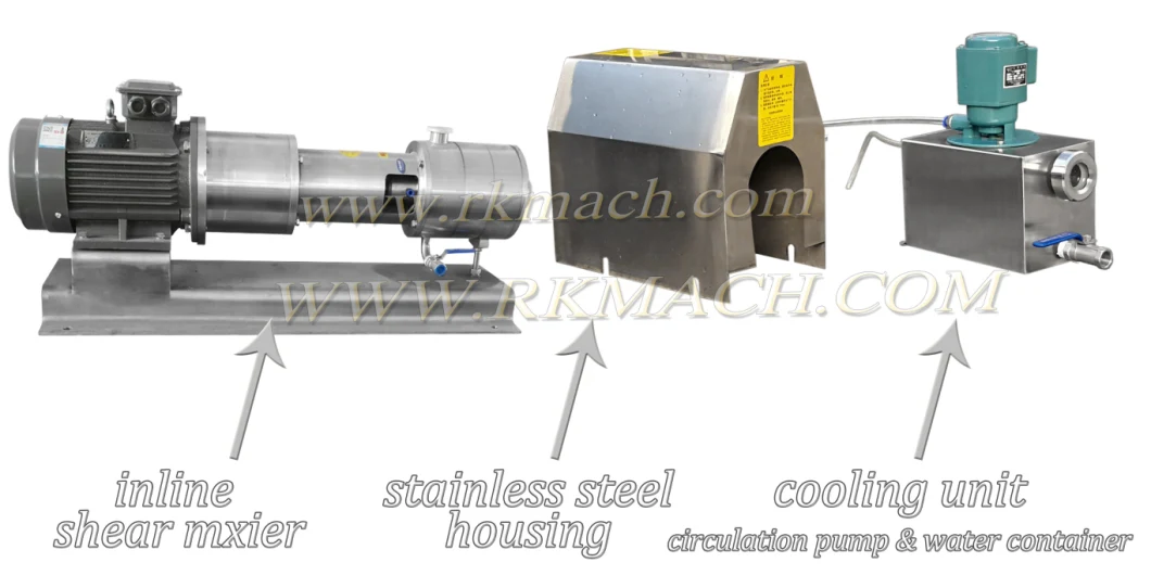 30HP Multistage Homogenizing Pump Inline High Shear Dispersing Pump Emulsifying Pump