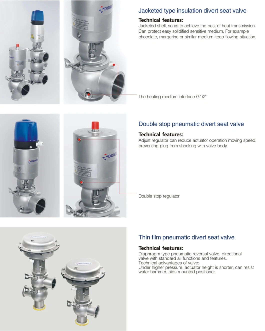 Pneumatic Divert Seat Valve for Food Industry