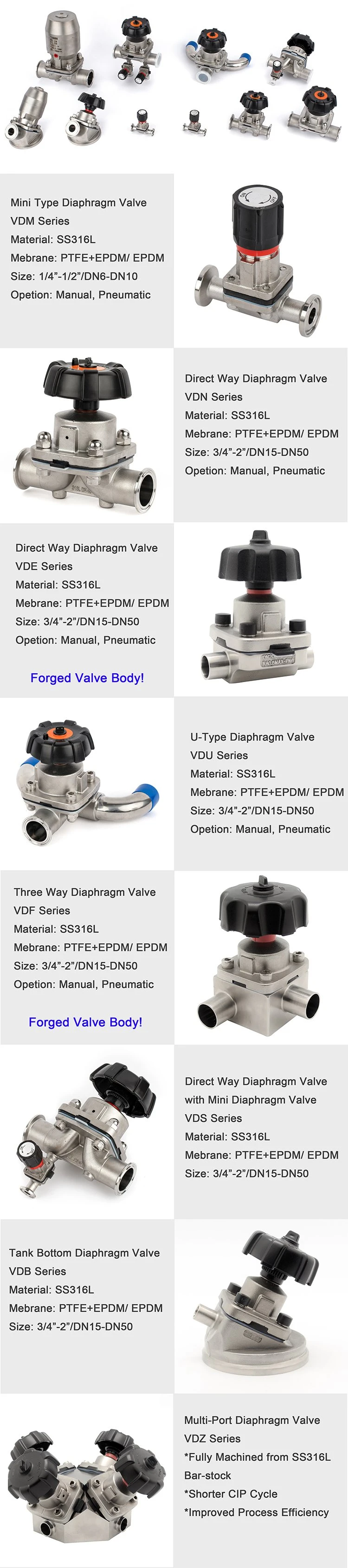 SS316L Sanitary Stainless Steel U Type 3-Way Casting Diaphragm Valve