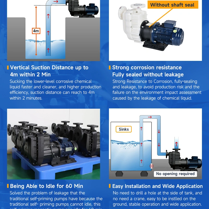 Electrical Chemical Acid Transfer Magnetic Drive Centrifugal Self Priming Pump