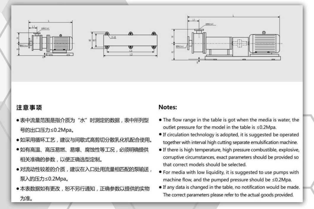 Sanitary Stainless Steel Homogeneous Mixing Single Stage Emulsion Pump with Hopper