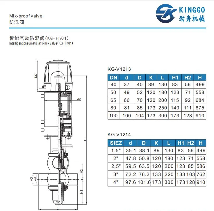 Sanitary Stainless Steel SS304 Pneumatic Mix Proof Valve with Controller