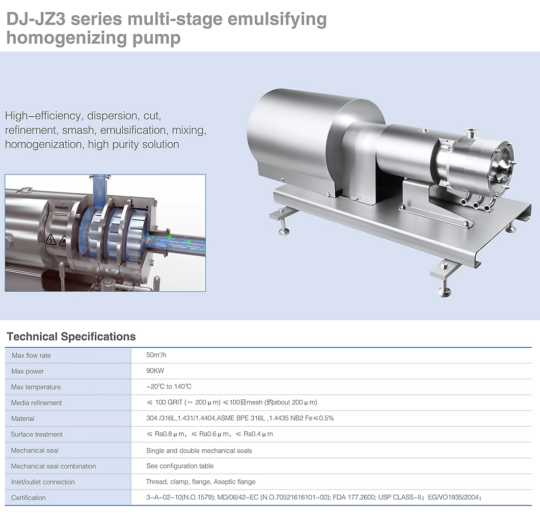 Single-Stage Emulsified Homogeneous Mixing Pump for Dairy Processing Cheese